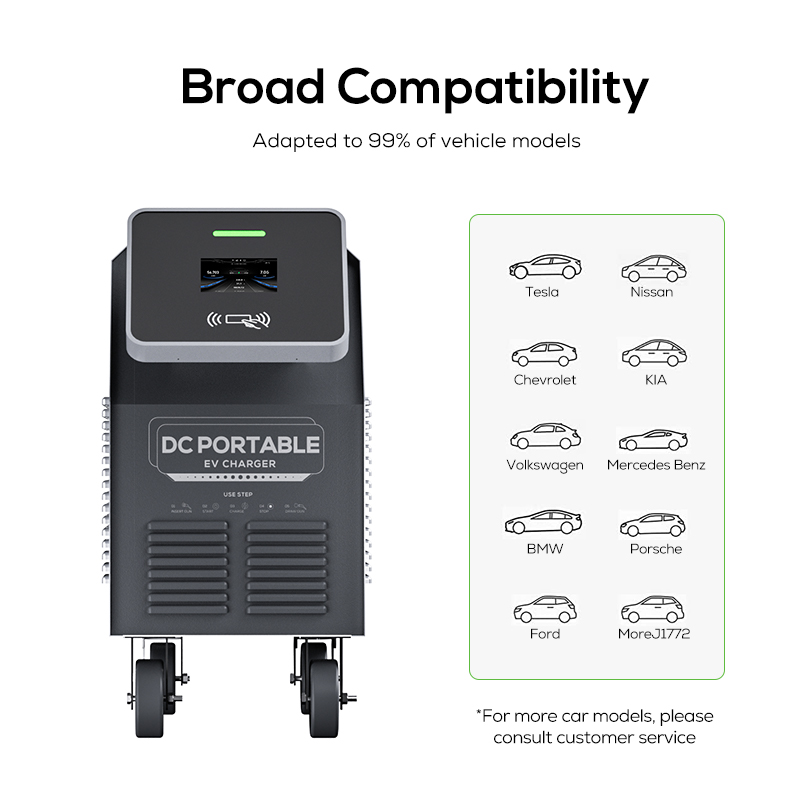 Ovrod New Product Portable Mov - Portable Dc Fast Charger 20Kw Ccs2 ulasan dan harga